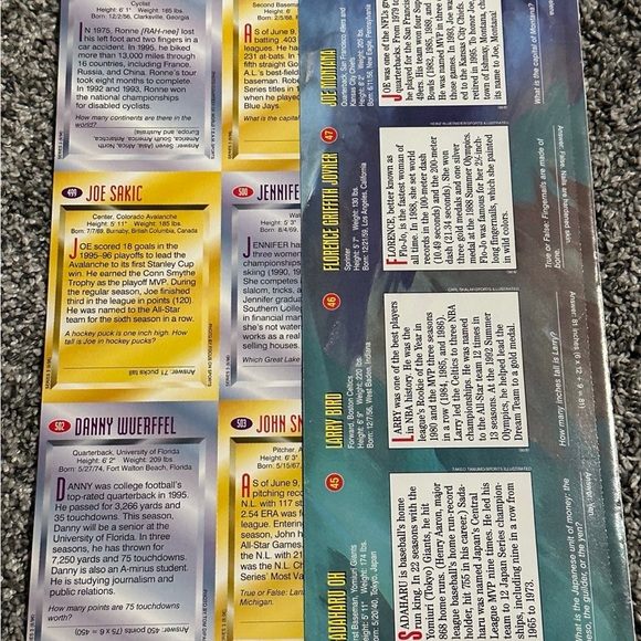 Uncut sheet of Sports Illustrated for Kids cards from Series 3 August 1996 - Picture 6 of 11